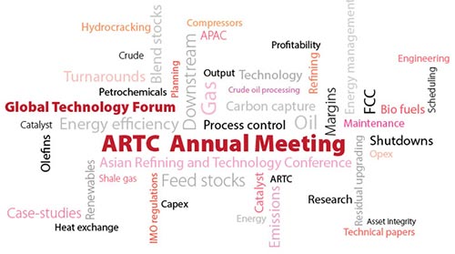 ARTC Annual Meeting