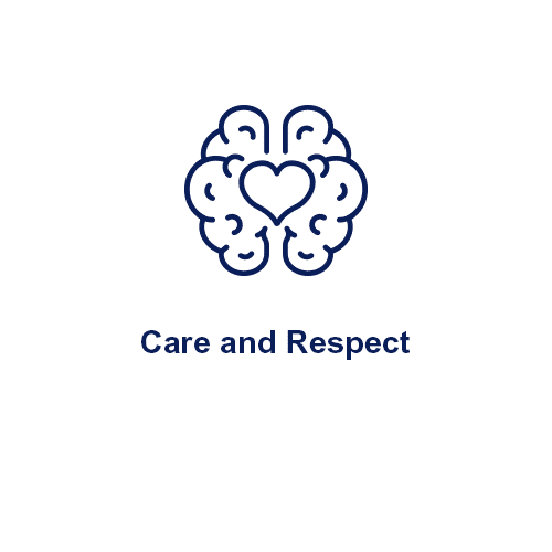 Learn More